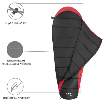 NC2012 BLACK RED MAXI 02