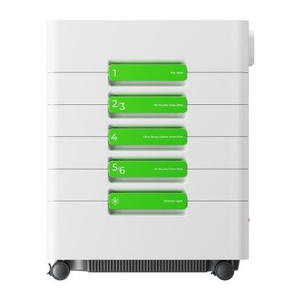 Kouřový kanystr xTool SafetyPro™ AP2 Max  XTOOL