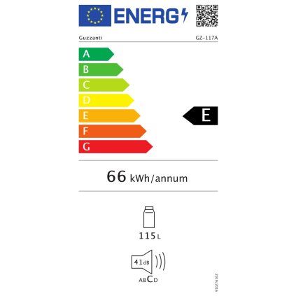 GZ 117A%20Energy%20Label%202021