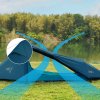 NC2502 BLUE MAXI 15