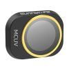 6 filtrů pro objektiv MCUV, CPL, ND8/16/32/64 Sunnylife pro DJI MINI 4 PRO  Sunnylife