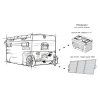 Chladící box ICE BOX DUO kompresor 75l 230/24/12V -20°C APP  Compass