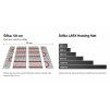 LARX Heating Mat LSDTS rohož, 0,5 x 3 m,  240 W