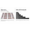 LARX Heating Mat LSDTS rohož, 0,5 x 8 m, 640 W